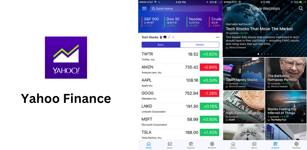 Best apps for stock market analysis