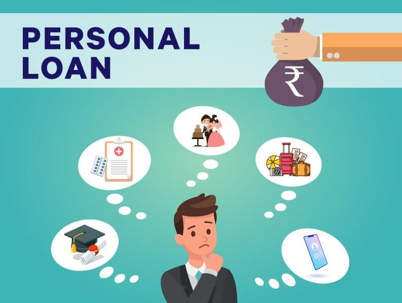 Fintechzoom Personal Loans 2024